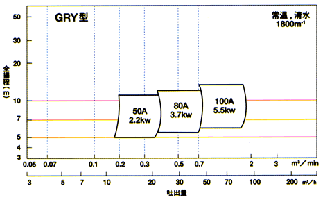 퉷E 1800m-1